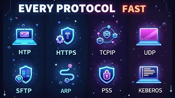 Every Protocol Explained FAST! | HTTP, HTTPS, TCP/IP, SSH & More (Part 1)
