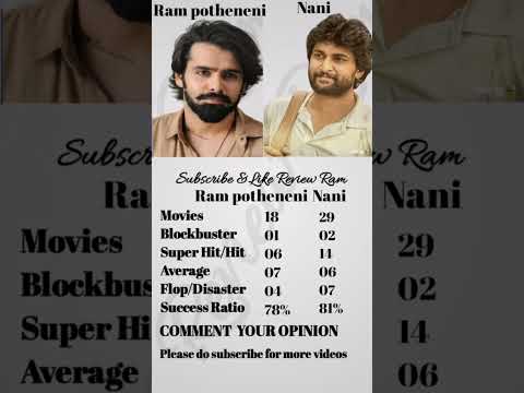 #nani vs #rampothineni  || Hits Flops || Review Ram || #movieupdates