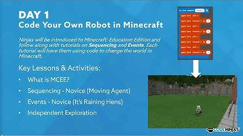 00  Code Your Own Robot in Minecraft Overview