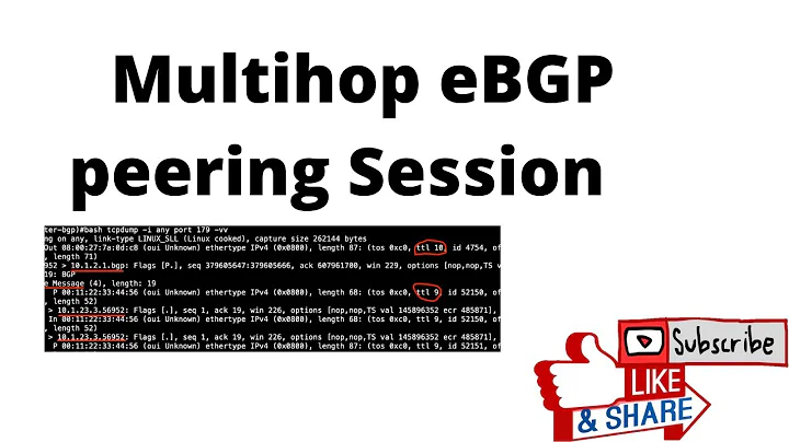 Configuring Multihop EBGP Peering Sessions through IP TTL Modification