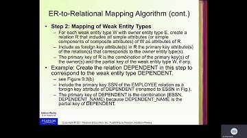 Database Systems - Chapter 9 (ER to DB Mapping)