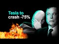 Tesla Stock Will Crash -75% Says BEAR 🤦‍♂️