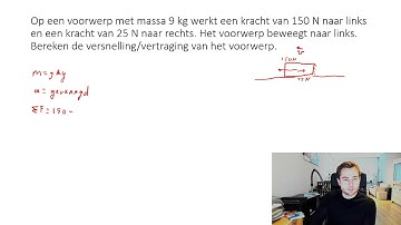 Krachten 4: Nettokracht (toepassen)