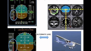 PHD Public Lecture Video