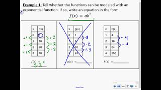 Algebra 1 - 9.1 Notes Exponential Functions