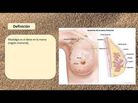 Que Es Mastodinia Sintomas