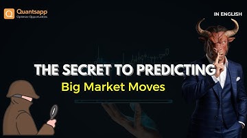 The Secret to Predicting Big Market Moves: Trap Indicator Revealed!