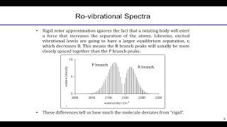 Rotational Spectroscopy Peak Intensities and Spacings Explained