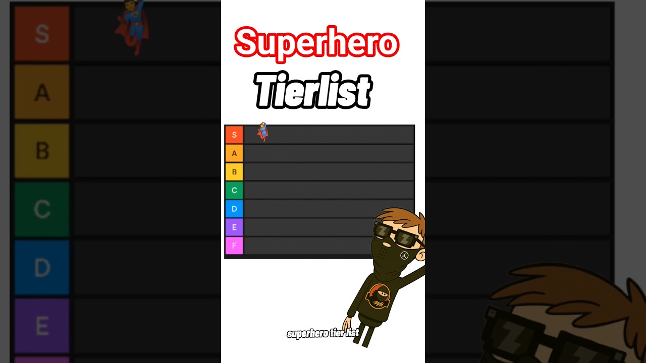 Superhero Tierlist