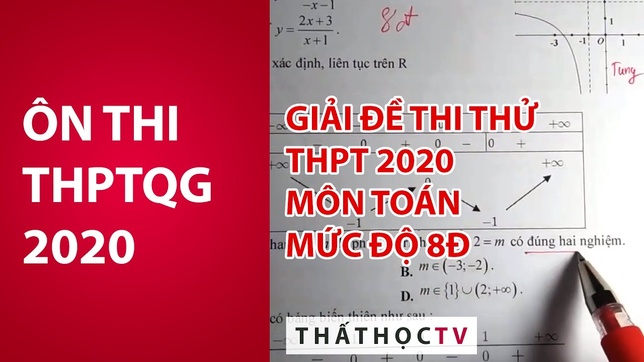 Chữa Đề Thi Thử THPTQG 2020 Môn Toán Lần 1 Mức 8 Điểm