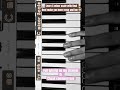 Learn ~ C Minor Scale || Beat || easy || #learnpiano #fingerexercise #learnandgrow | Piano tutorial