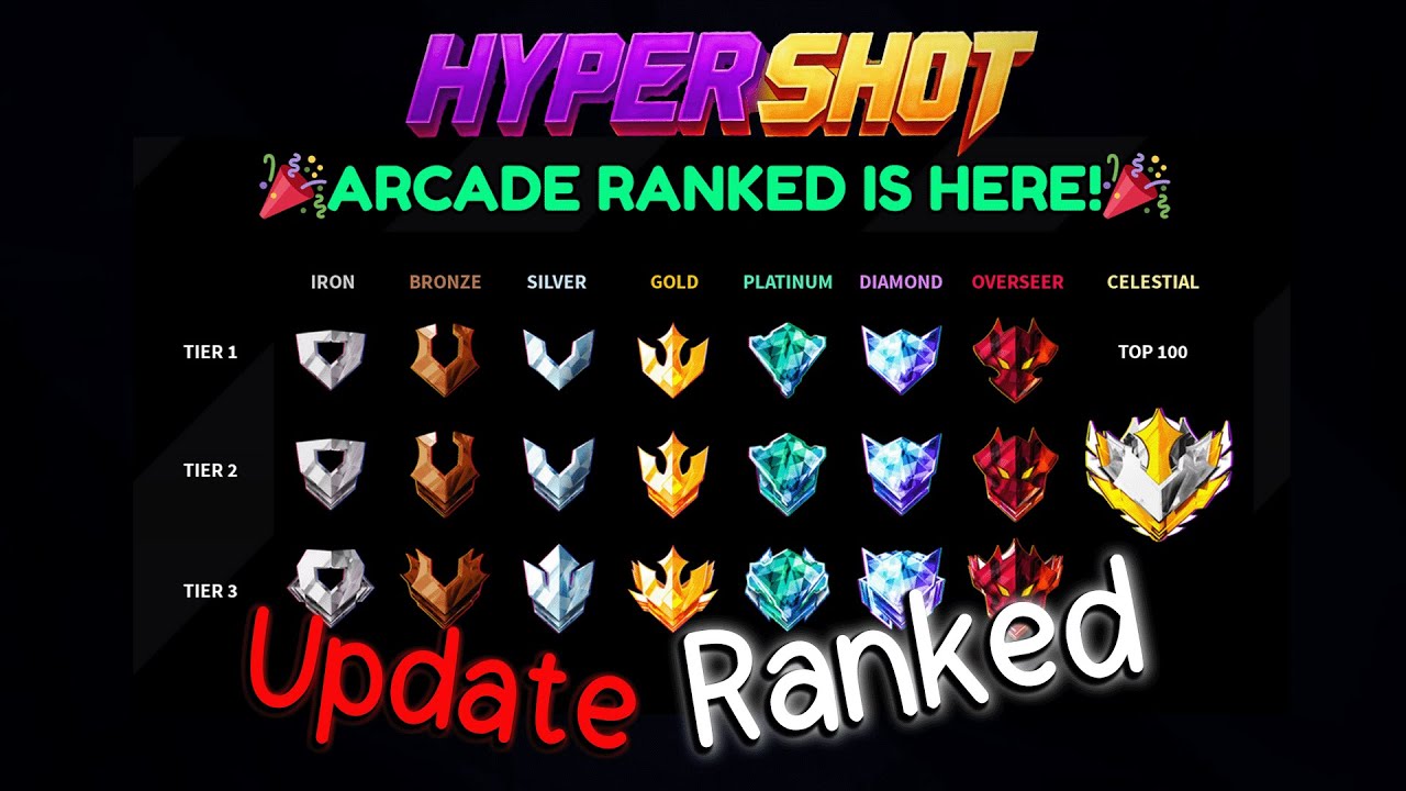 🔴[ Roblox ] HyperShot อัฟเดจแรงค์แล้ว #roblox #hypershot - YouTube