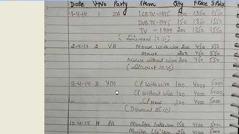 Purchases,Sale,Purchases Return,Sale Return In Busy