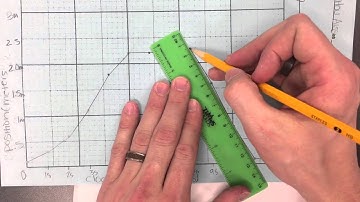 CVM 13: Constant Velocity Model