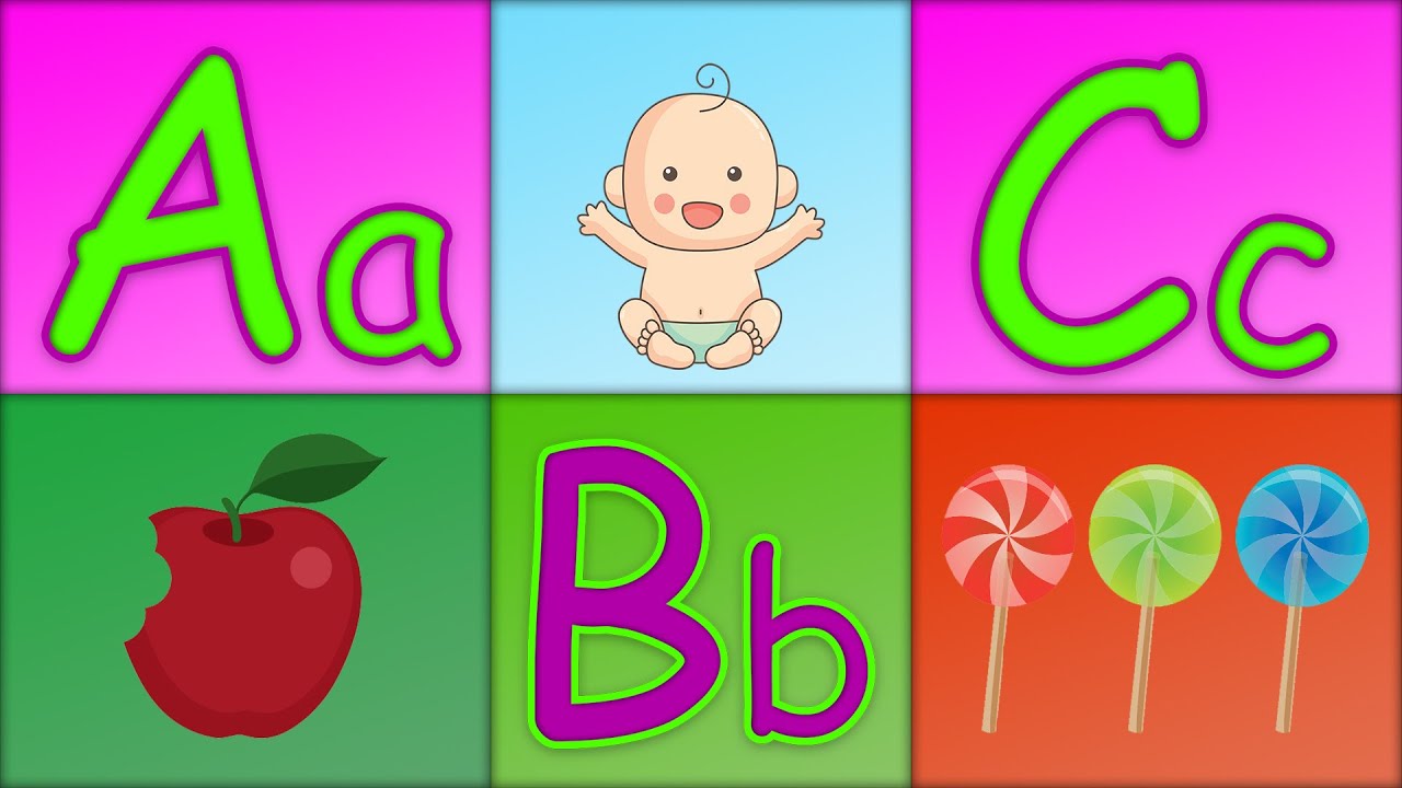 Phonics Song  A is for Apple  ABC Phonics