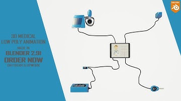 Low Poly Medical Equipment 3D Product Animation | Blender 2.91 | FAD Tutorials