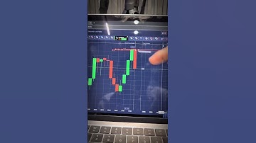 Binary Options Trading | Binary Options Trading | Quotex Trading Strategy #sureshot #shorts