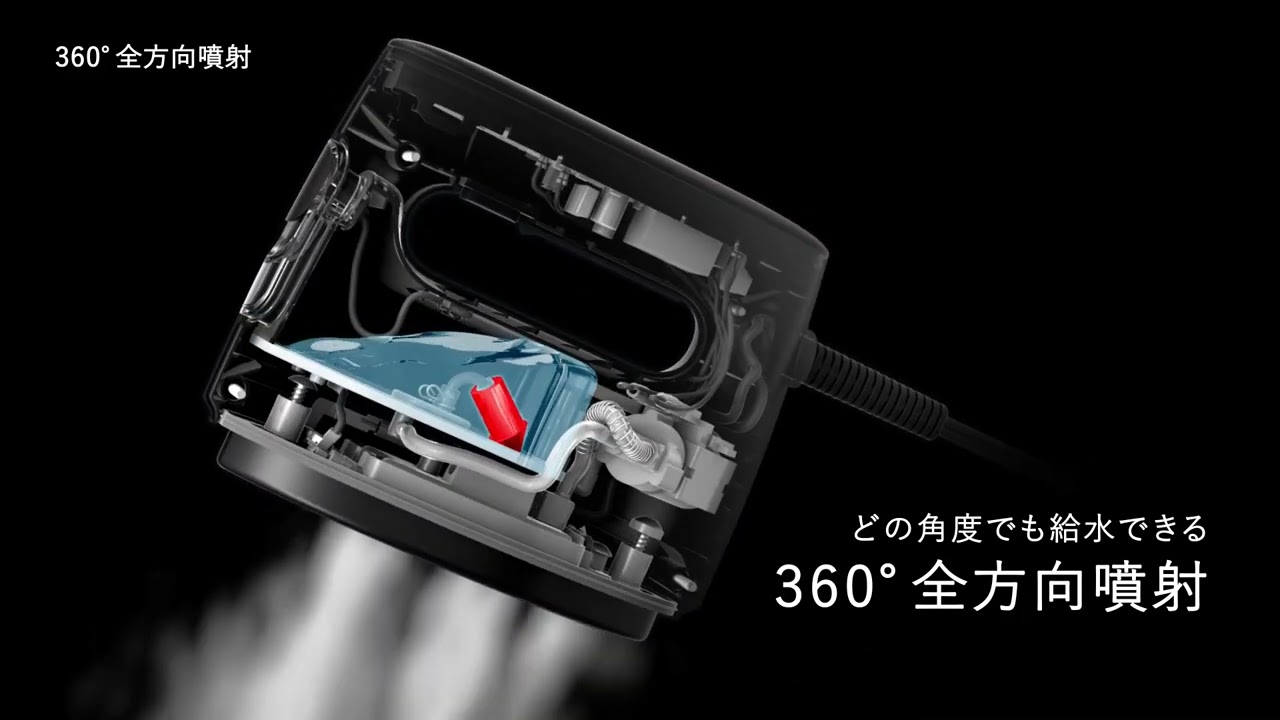 衣類スチーマー NI-FS60A | 商品特長