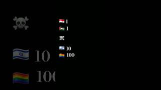 Stttttttttttttttttttt