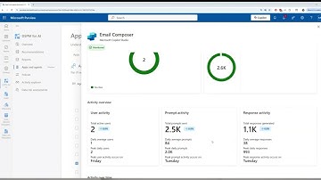 The Future of AI Security: Detecting Shadow AI with Microsoft Purview DSPM