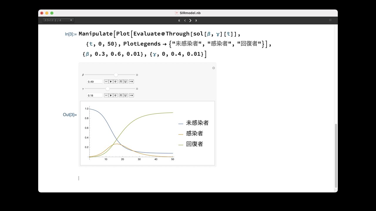 SIRモデル(感染症数理モデル) : Wolfram言語で簡単デモ - YouTube