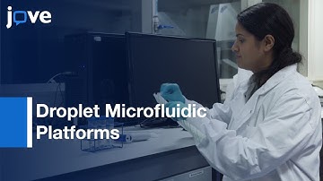 Cells delivey to Droplet Microfluidic Platforms by Pipette-Tip | Protocol Preview