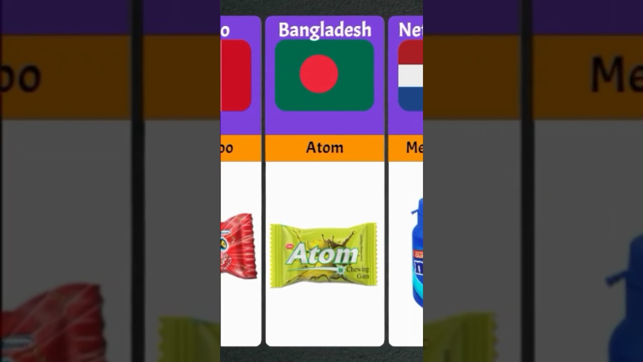 Chewing Gum Brands From Different Countries 