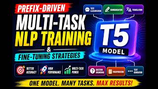 Ultimate T5 Fine-Tuning Strategy for Beginners