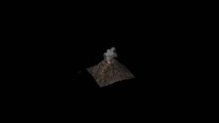 Volcano Testing - Particles