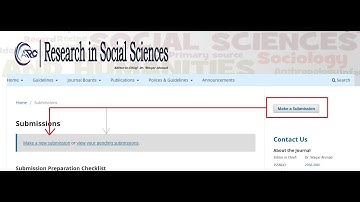 How to submit your manuscript to iRAPA OJS-based Journals