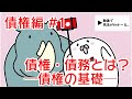 民法 債権編#1　「債権・債務とは？-債権の基礎-」解説　【行政書士試験対策】