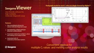 Seegene Viewer - User Friendly Software For High Multiplex Molecular Diagnostic Ay