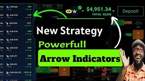 Best IQ Option Binary Trading MT4 Indicator | 98% Accuracy Trading Strategy