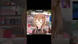 Hachimi Mambo Versi Ayunda-san  #risu_live #ayunda_risu #ayundarisu #holoid #hololive #vtuber