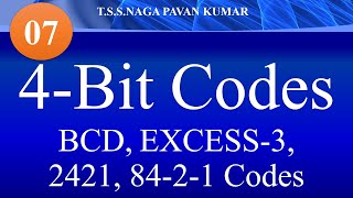 Lecture 07: Binary Codes 2421, 84-2-1 Codes