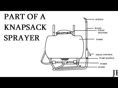 drawing of a knapsack sprayer step by step on ms paint  YouTube