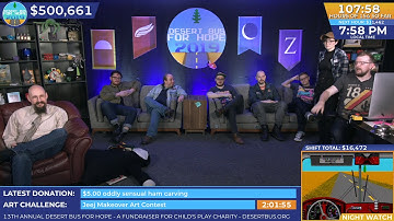 DB2019 - Graham and Kathleen