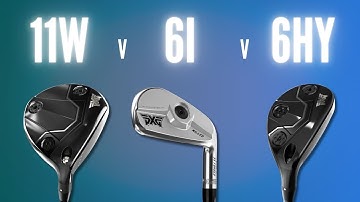 99% of golfers have the WRONG club in their bag