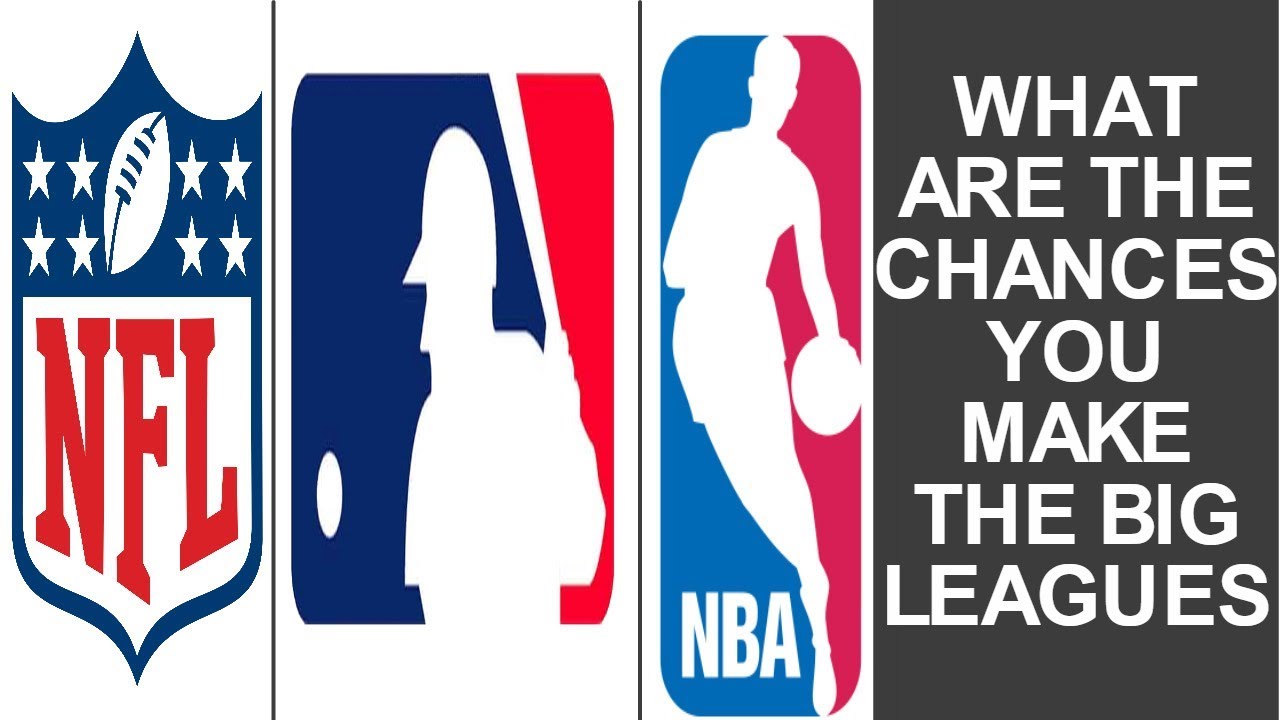 What Are The Chances You Play In The Big Leagues The NFL MLB And what-are-the-chances-you-play-in-the-big-leagues-the-nfl-mlb-and