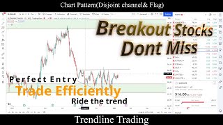 Chart Pattern Trading Part 4 (Disjoint Channel& Flag) / Breakout stocks / Price action