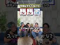 【人狼】お題の違う仲間はずれは誰だ!犬のキャラクター編 #タクマのコント #コメディ #Shorts