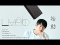 未来の解像度を高めるにはどうしたらいい？【L-MoiD/エルモイド】