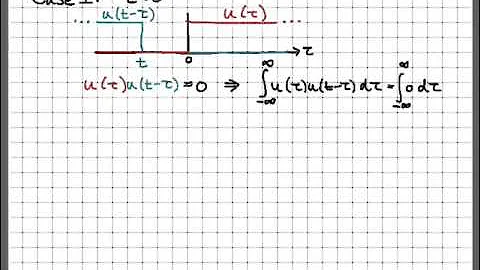 Convolution Integral Example 01   Convolution of Two Unit Step Functions   YouTube
