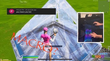 Do I Macro? (The Truth)