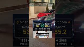 Smart Layer 1 Update 🔋