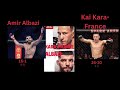 Kai Kara France vs Amir Albazi Breakdown&amp;Prediction!! #ufcfightnight46 #ufc #shortvideo #ufcshorts