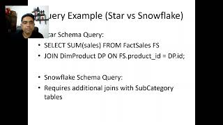 Star Schems Vs Snowflake Schema