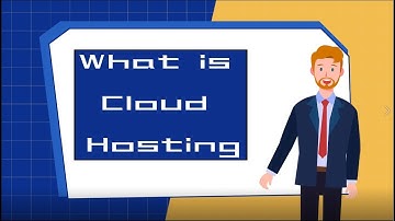 BitFuFu- What is Cloud Hosting?