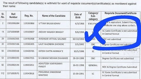 SC/ ST Cast Certificate in Central Format| Candidature Cancelled #dvissue #joining #cancelled #ssc