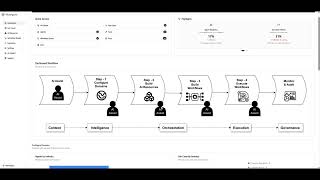 WizeAgents-Dashboard